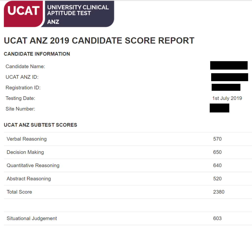 Example-UCAT-Score-Report