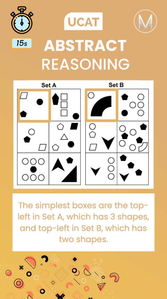 Abstract Reasoning simplest box