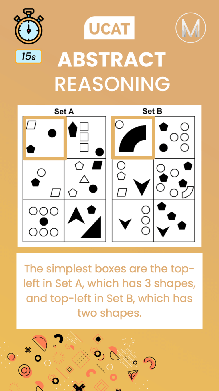 UCAT Abstract Reasoning: 6 UCAT Tips For Success - Medic Mind