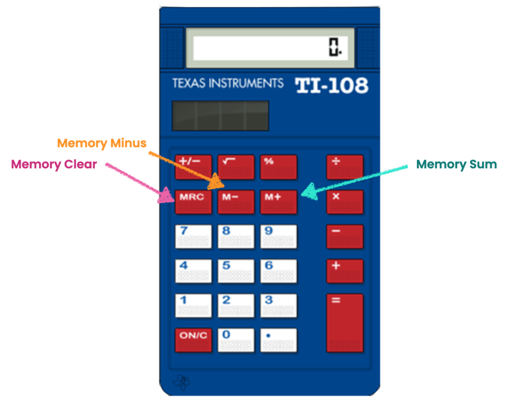 Memory on UCAT Calculator