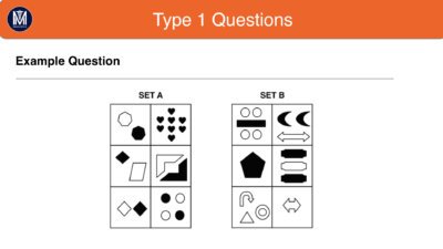 Free UCAT Practice Tests 2024 Medic Mind UCAT Practice Questions Free UCAT Practice Tests 2024 Medic Mind UCAT Practice Questions